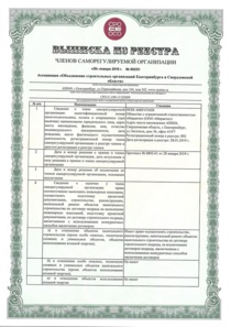 Отзыв БетаКонсалт — Меранти