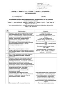 Отзыв БетаКонсалт — ИТ-Телеком СЗ