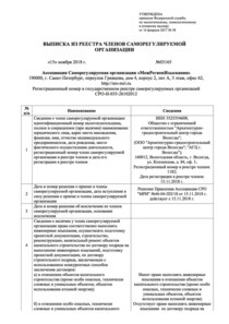 Отзыв БетаКонсалт — Архитектурно Градостроительный Центр