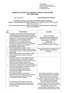 Отзыв БетаКонсалт — ИП Гречухин М.А.